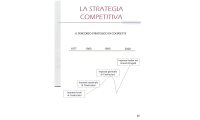 (1205) - 5.1. Piano strategico 2004-2006 - Corso di formazione per i soci, marzo 2003